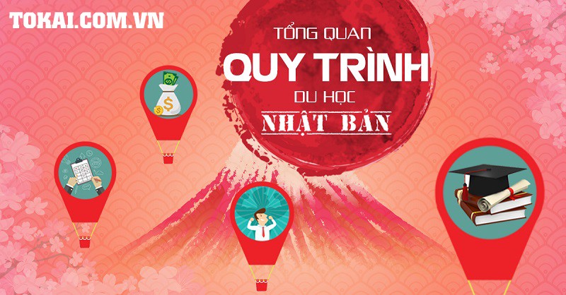 Tổng quan quy trình du học Nhật Bản đầy đủ và chi tiết nhất